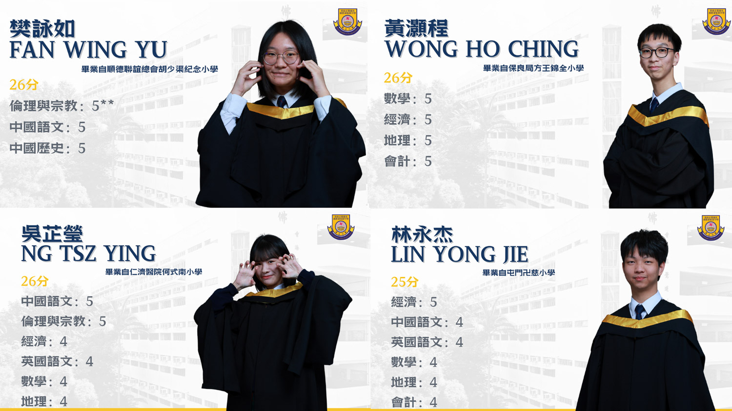 2025中學文憑試優異成績